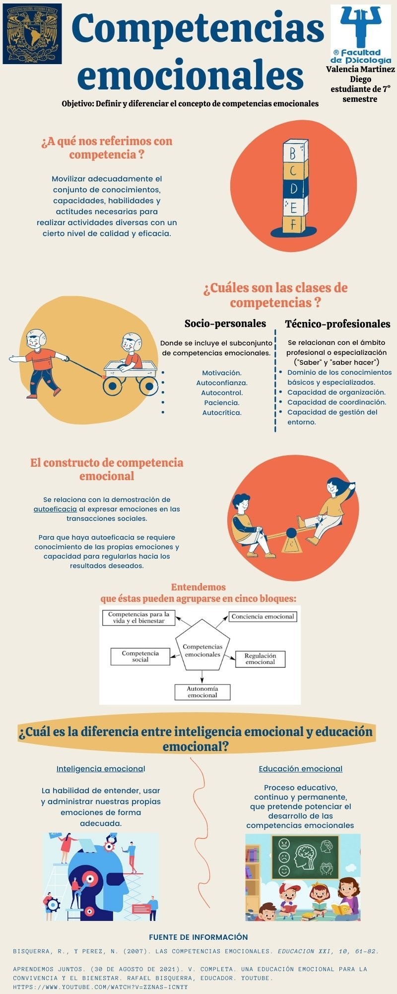 Infografía 0003